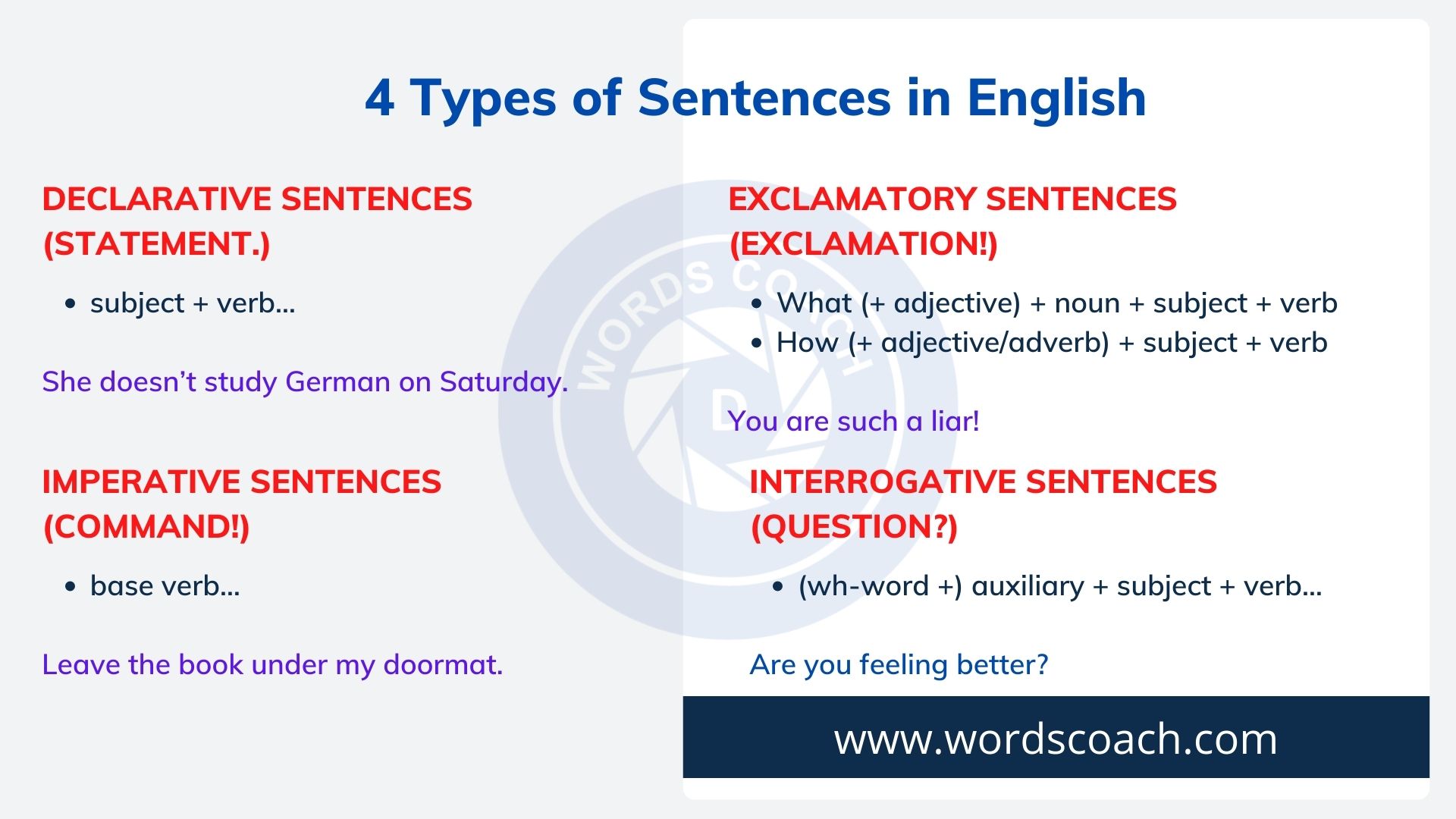 4 Types of Sentences in English - wordscoach.com