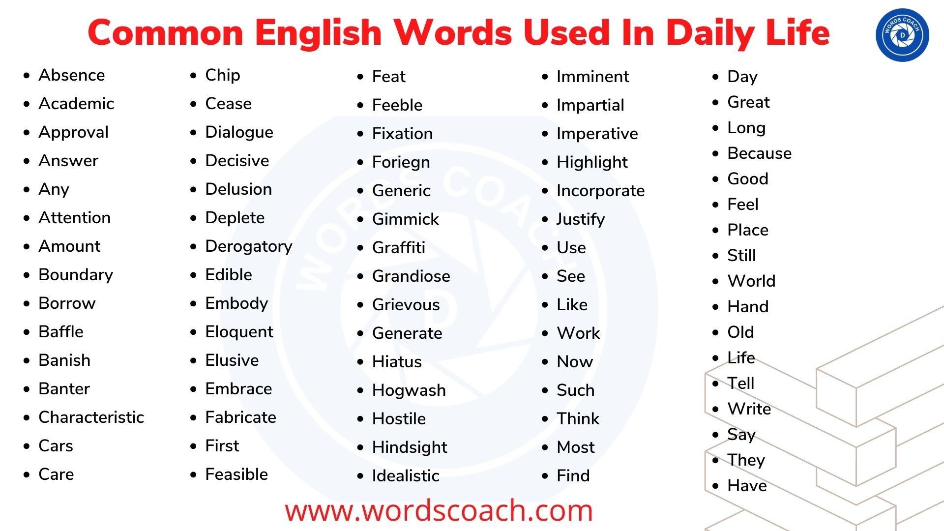 75+ Common English Words Used In Daily Life