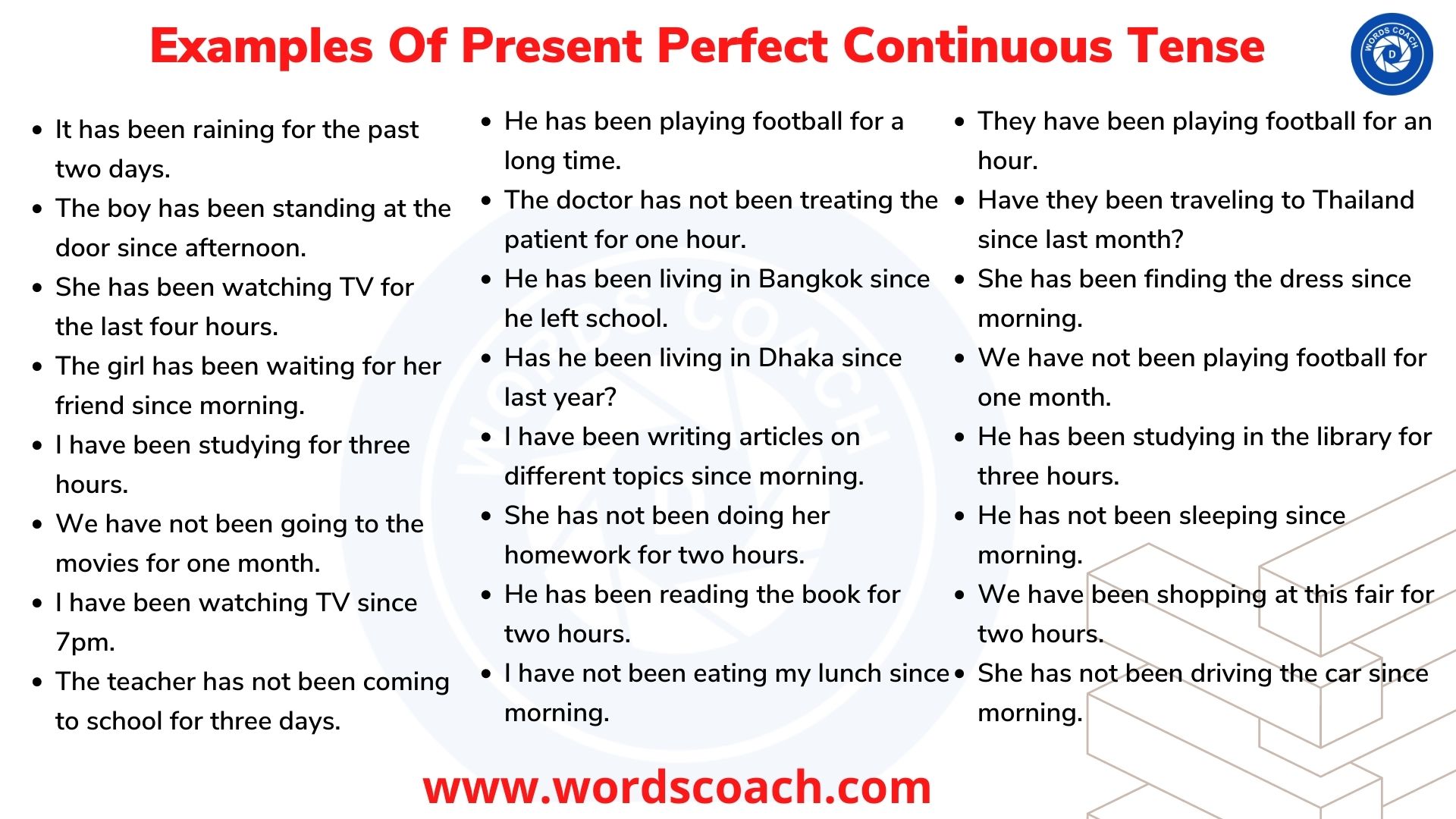Examples Of Present Perfect Continuous Tense - wordscoach.com
