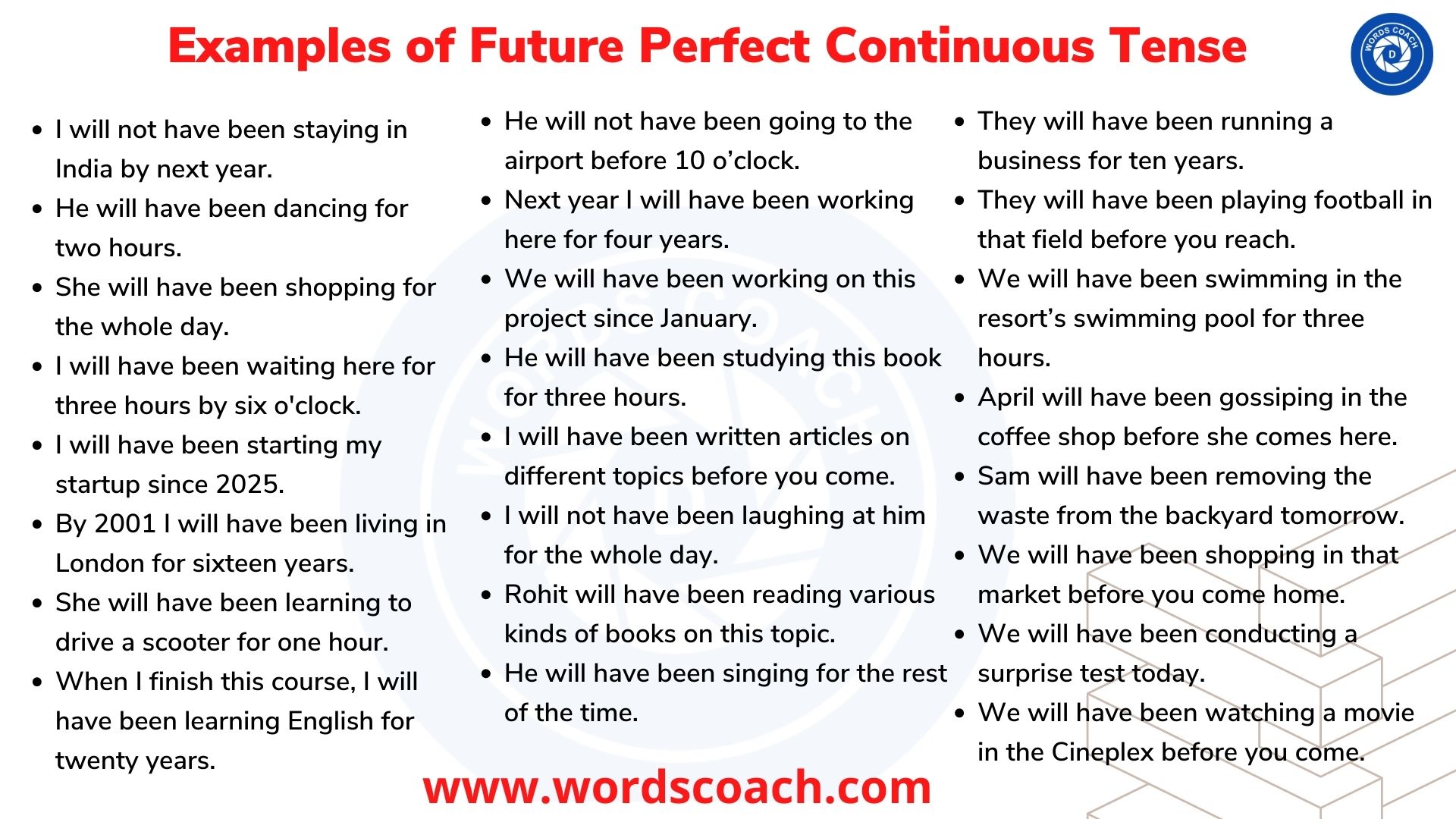 Examples of Future Perfect Continuous Tense - wordscoach.com