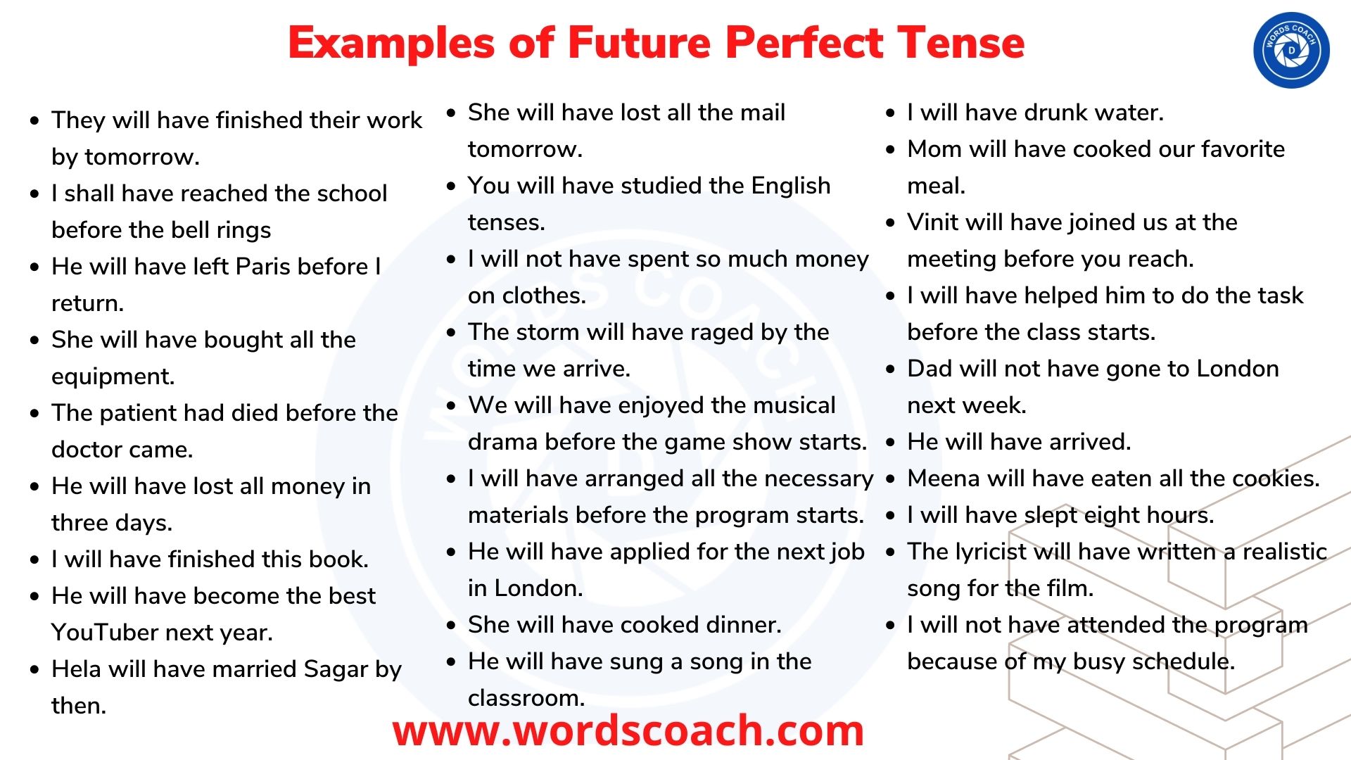 Examples of Future Perfect Tense - wordscoach.com
