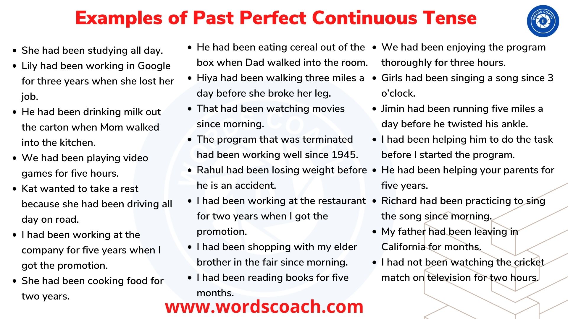 Examples of Past Perfect Continuous Tense