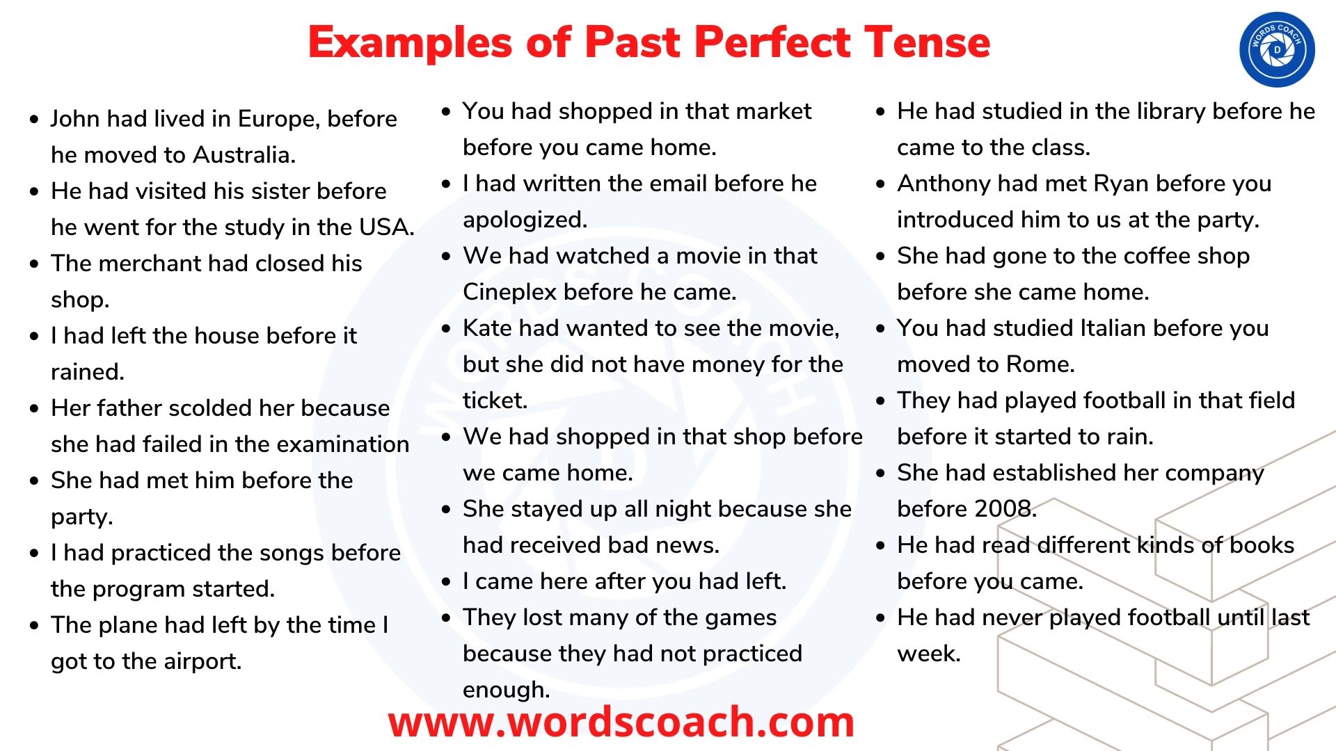 Examples of Past Perfect Tense - wordscoach.com