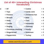 Christmas Words: List of 40+ Interesting Christmas Vocabulary