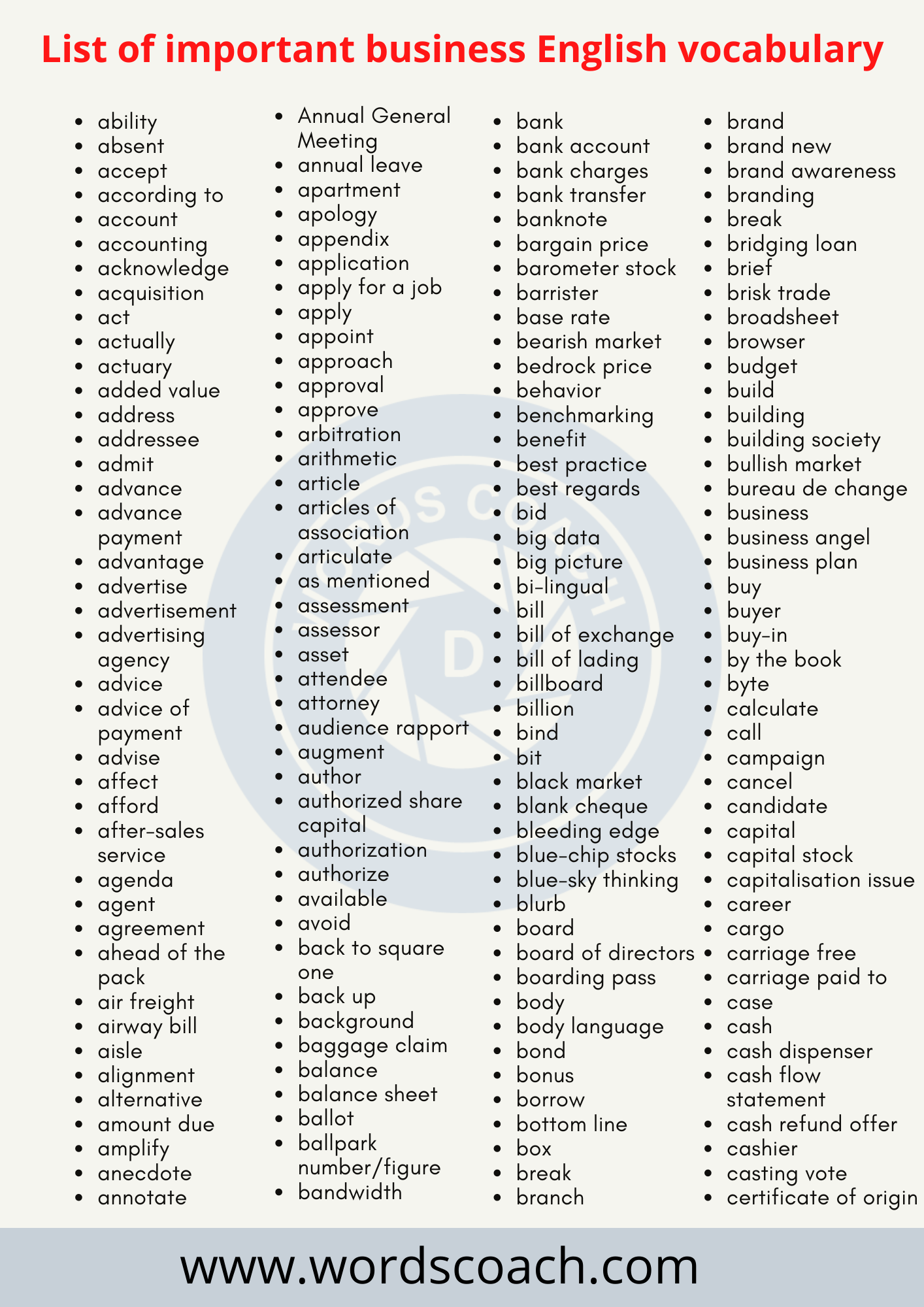 List Of Important Business English Vocabulary - Word Coach