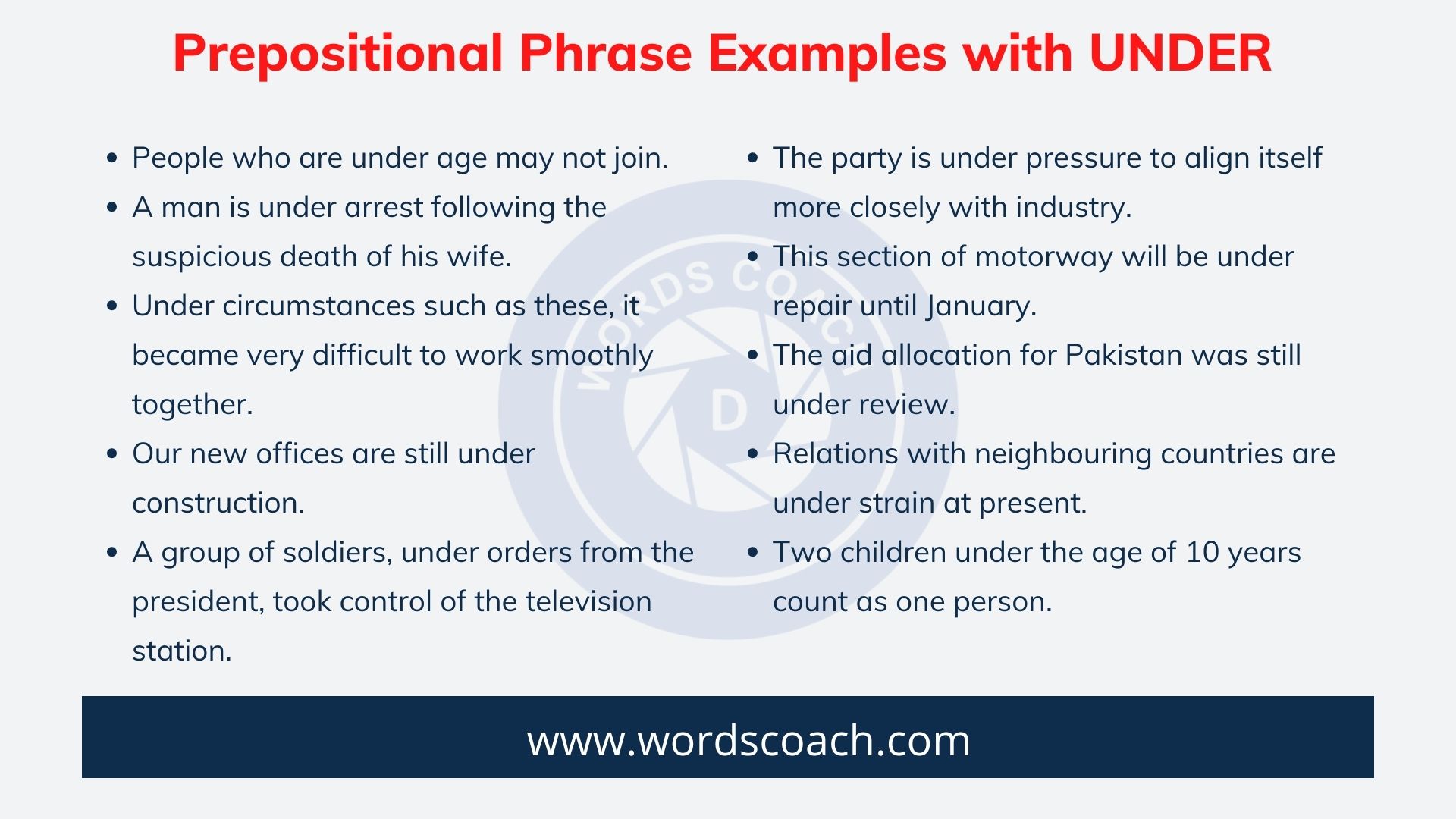 Prepositional Phrase Examples with UNDER - wordscoach.com