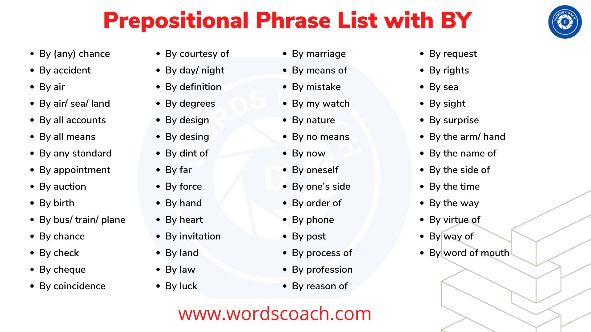 Prepositional Phrase List with BY - wordscoach.com