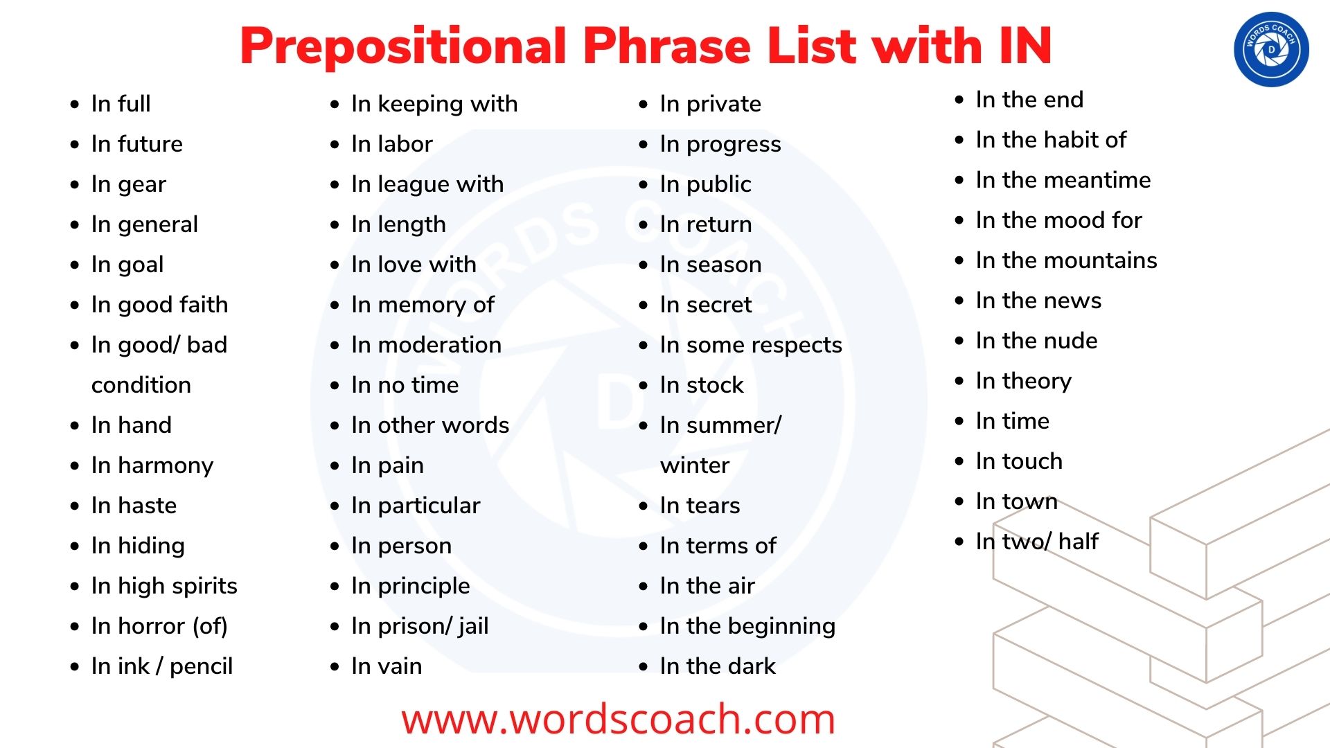 Prepositional Phrase List with IN