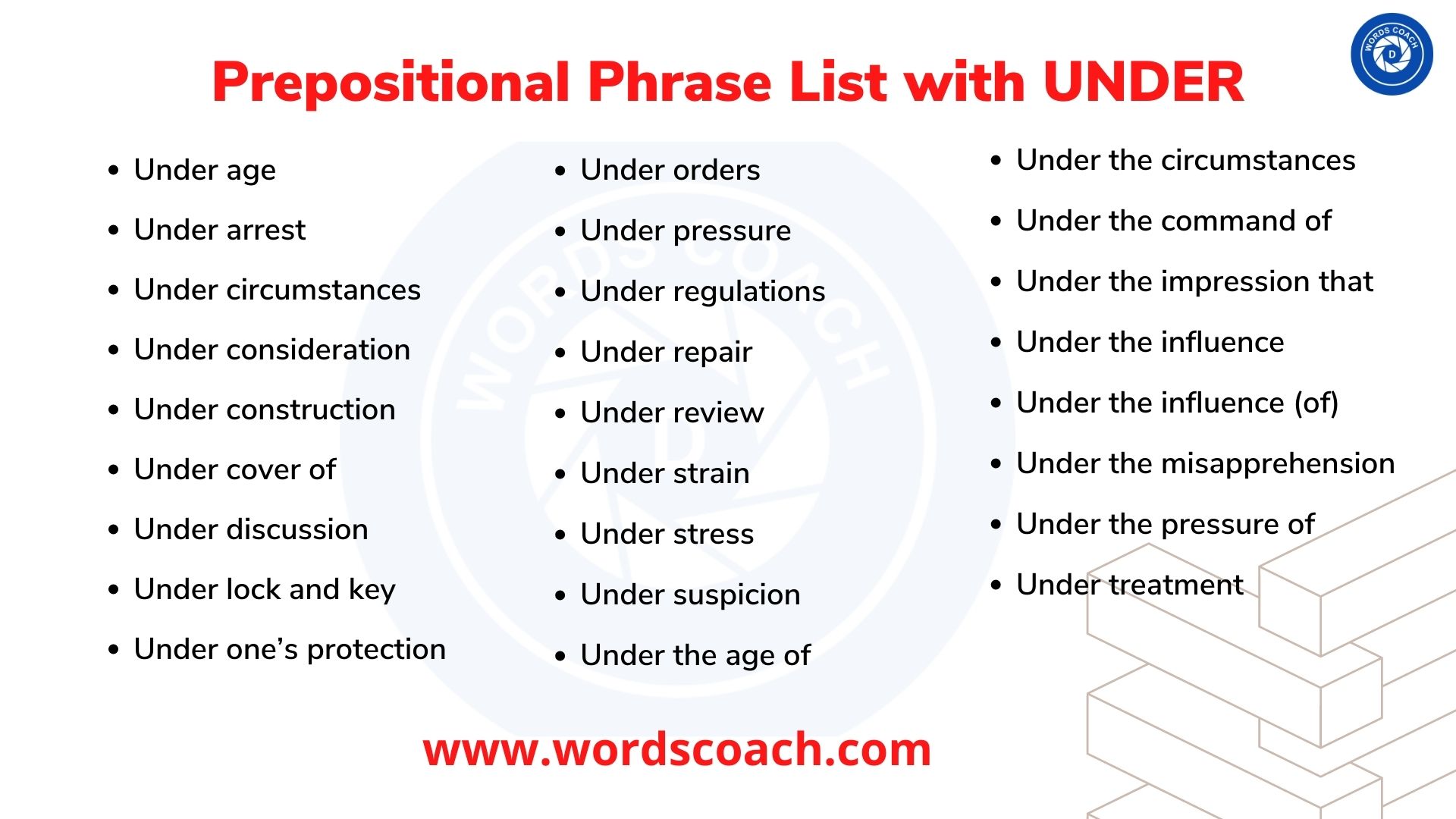 Prepositional Phrase List with UNDER - wordscoach.com
