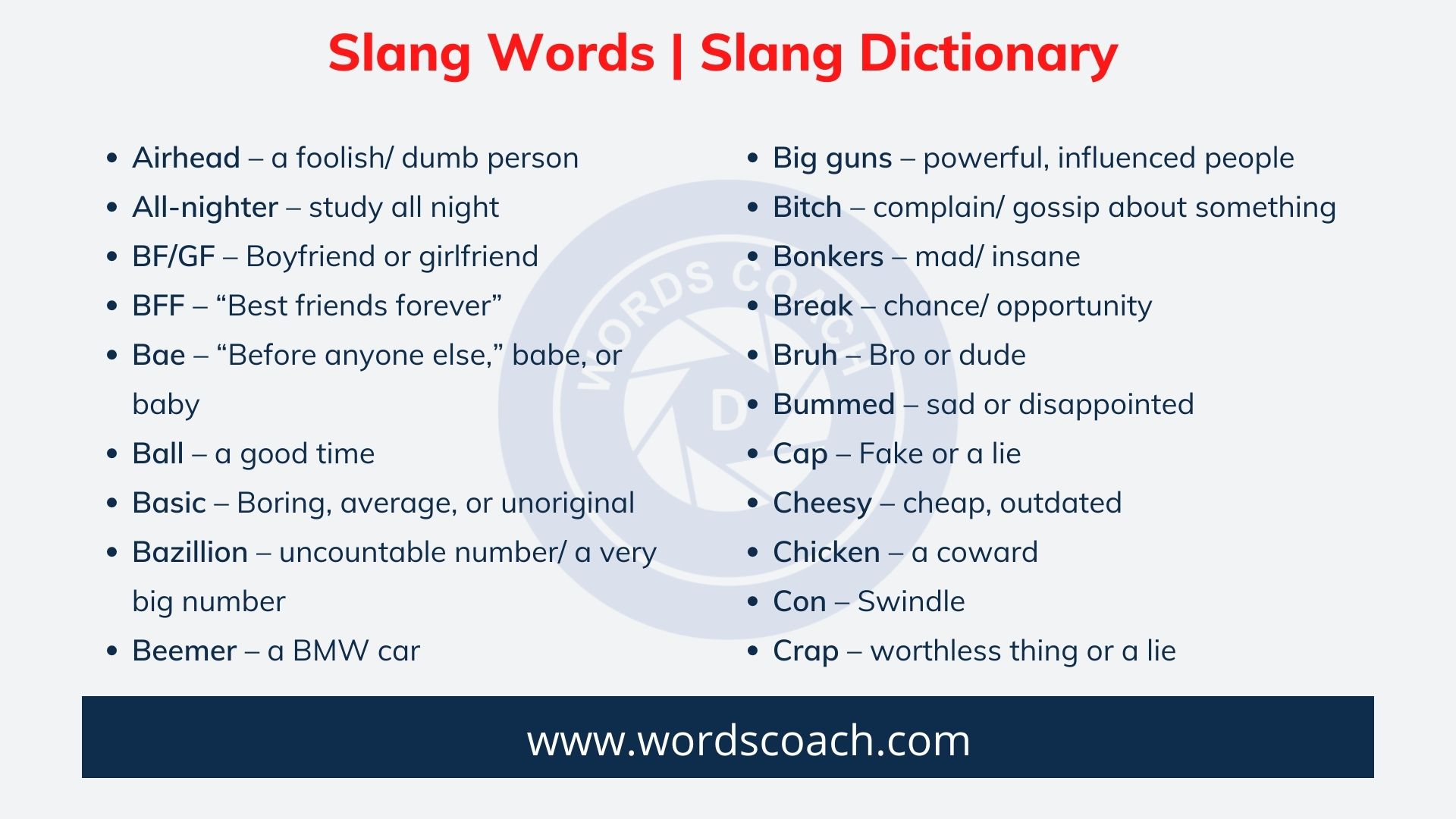 slang word essay