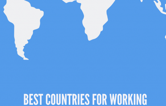 Best countries for working abroad in 2022
