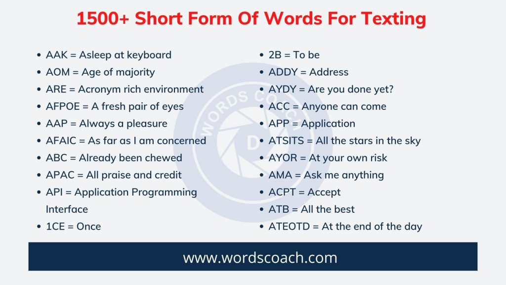 1500+ Short Form Of Words For Texting - wordscoach.com