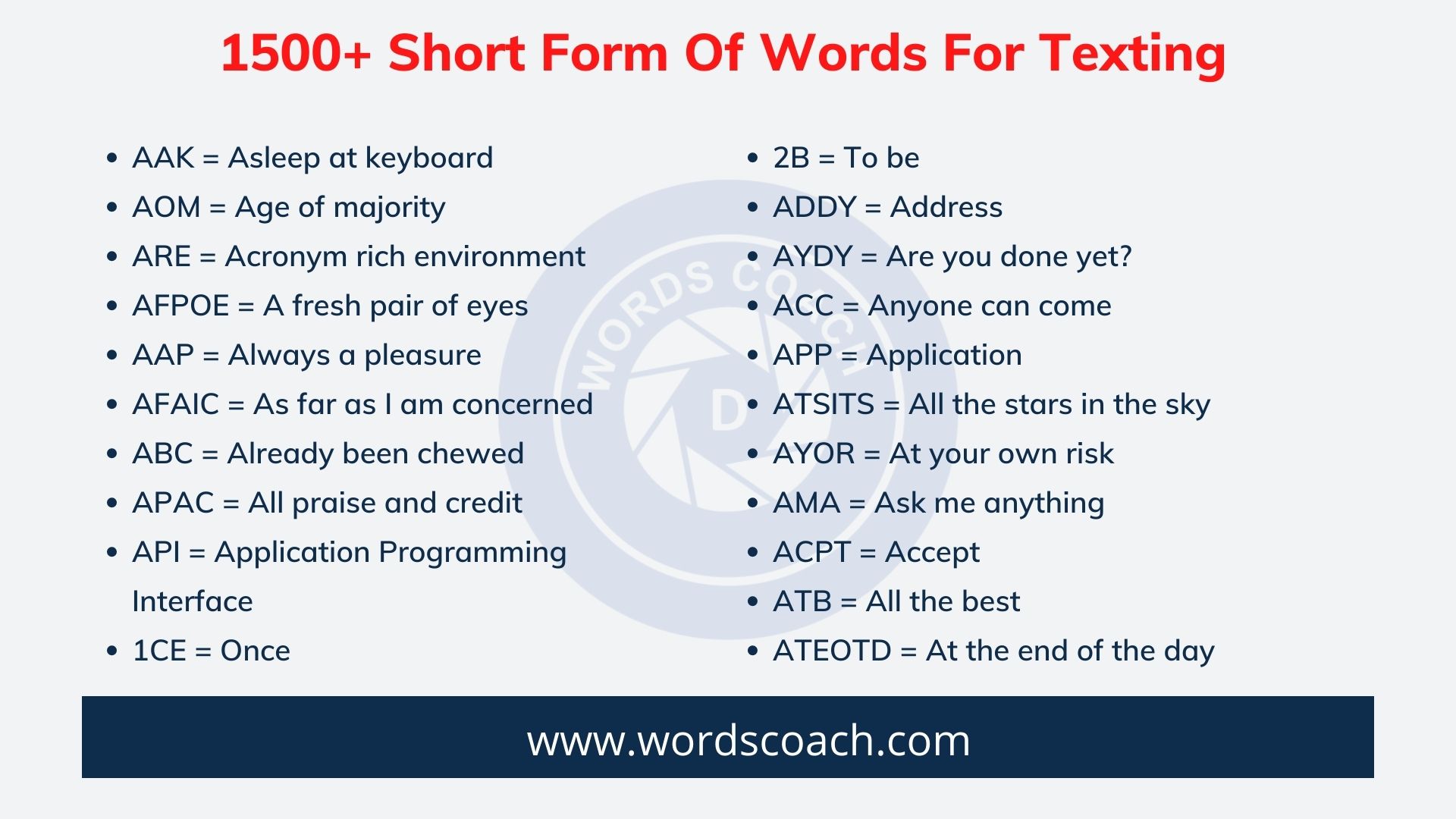 1500+ Short Form Of Words For Texting