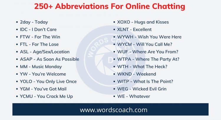 250+ Abbreviations For Online Chatting - wordscoach.com