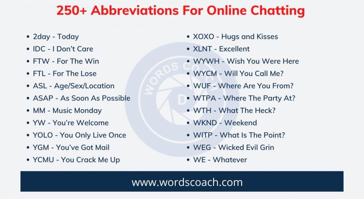 text message abbreviations list