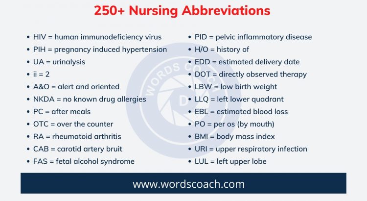 250+ Nursing Abbreviations - wordscoach.com