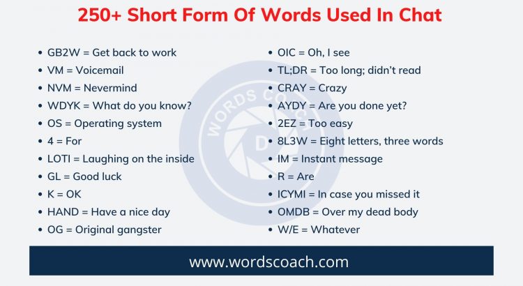 250+ Short Form Of Words Used In Chat - wordscoach.com