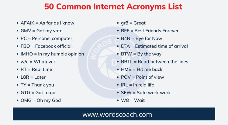 50 Common Internet Acronyms List - wordscoach.com