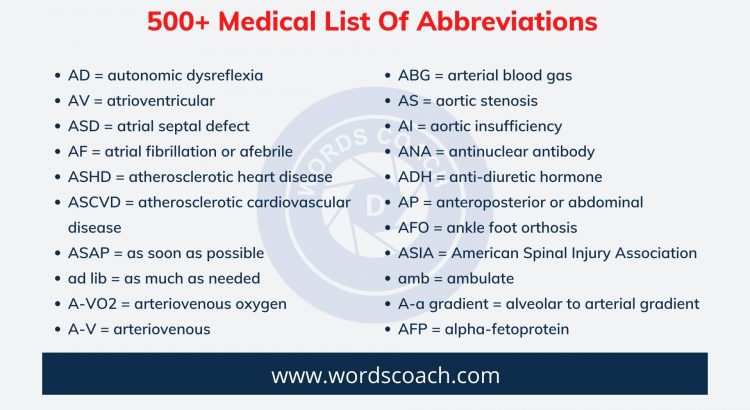 500+ Medical List Of Abbreviations - wordscoach.com