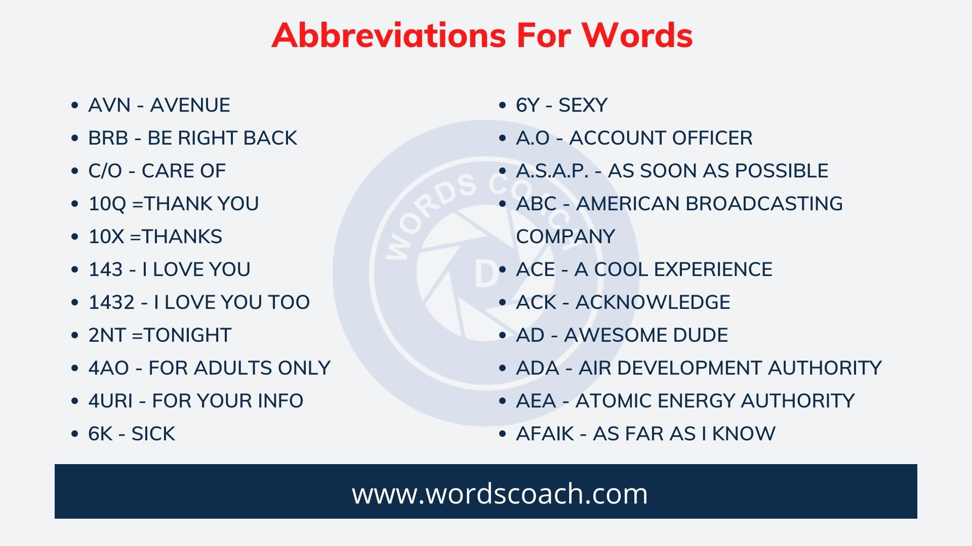 Abbreviations For Words - wordscoach.com