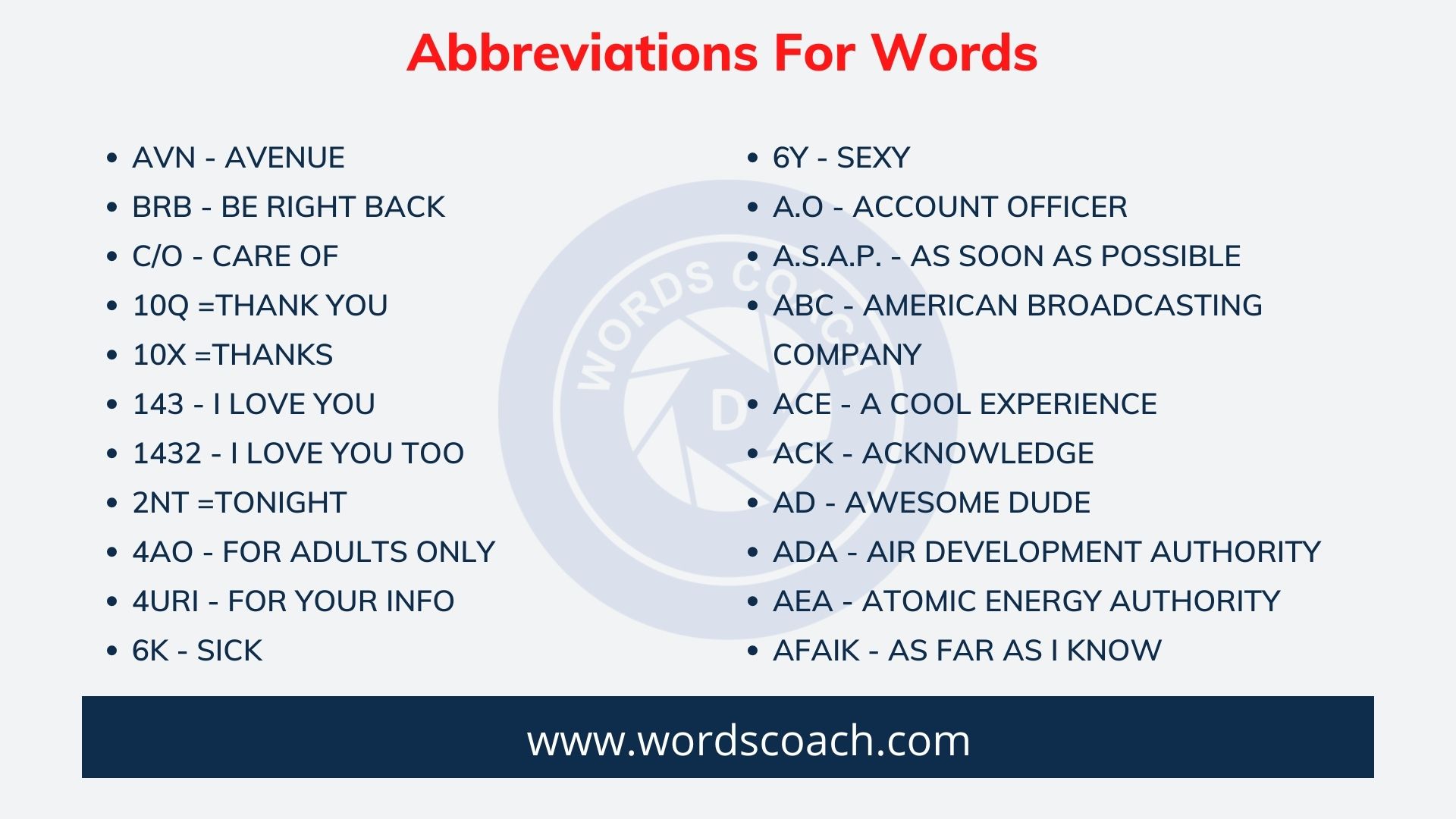 Abbreviations For Words Word Coach Abbreviations For Words Word Coach
