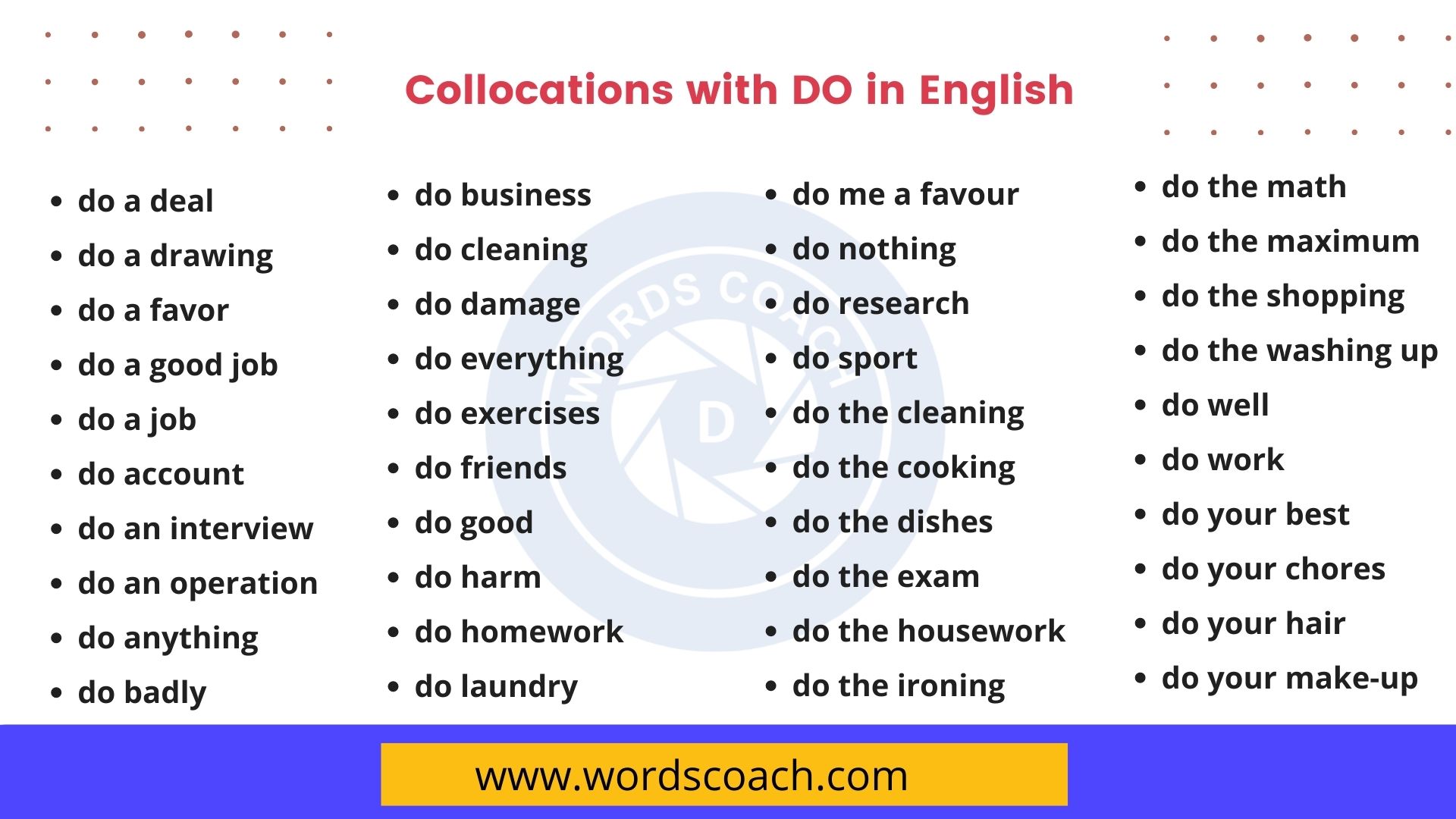45+ Collocations with DO in English
