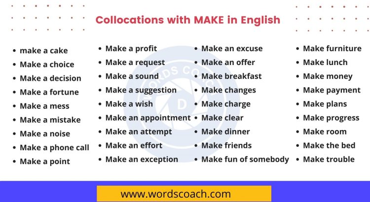 Collocations with MAKE in English - wordscoach.com