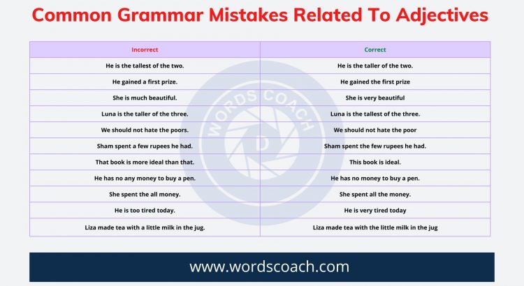 Common Grammar Mistakes Related To Adjectives - wordscoach.com