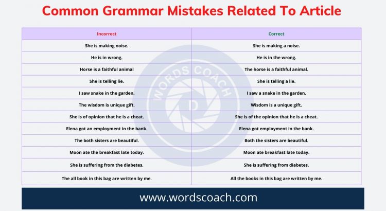 Common Grammar Mistakes Related To Article - wordscoach.com
