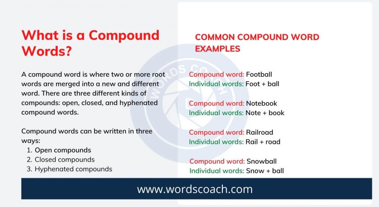 Compound Words - wordscoach.com