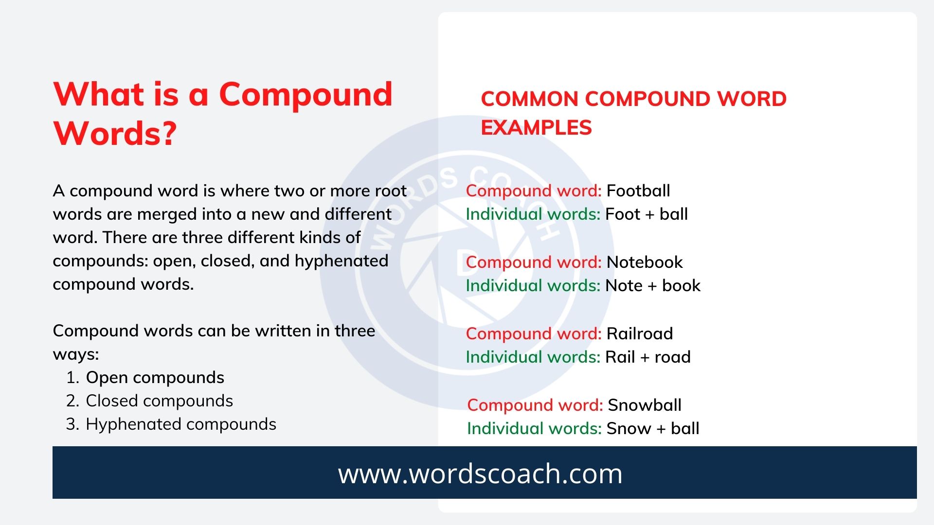 Compound Words | Types and List of 1000+ Compound Words in English