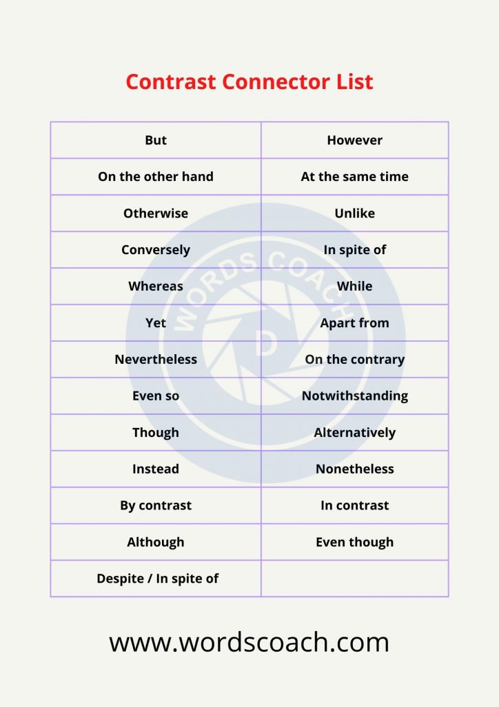 Contrast Connector List - wordscoach.com