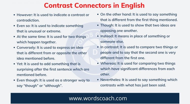 Contrast Connectors in English - wordscoach.com