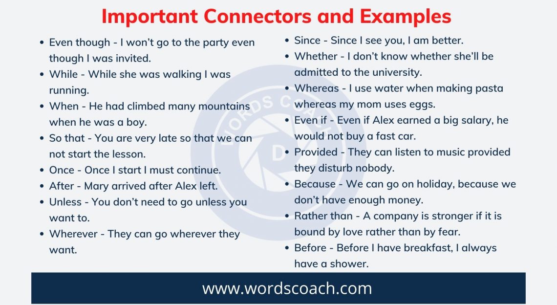 Important Connectors and Examples - Word Coach