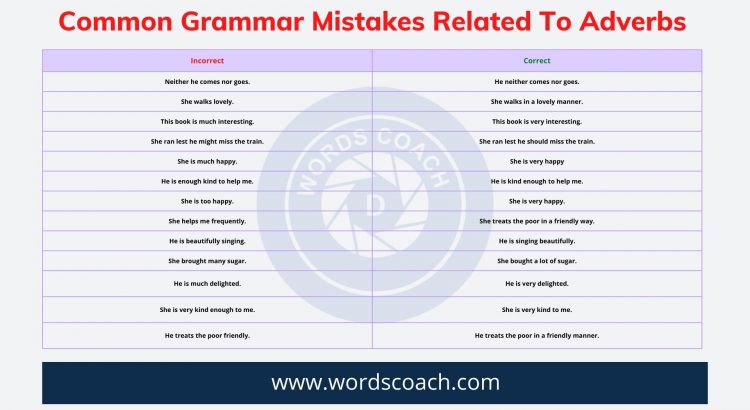 Most Common Grammar Mistakes Related To Adverbs - wordscoach.com