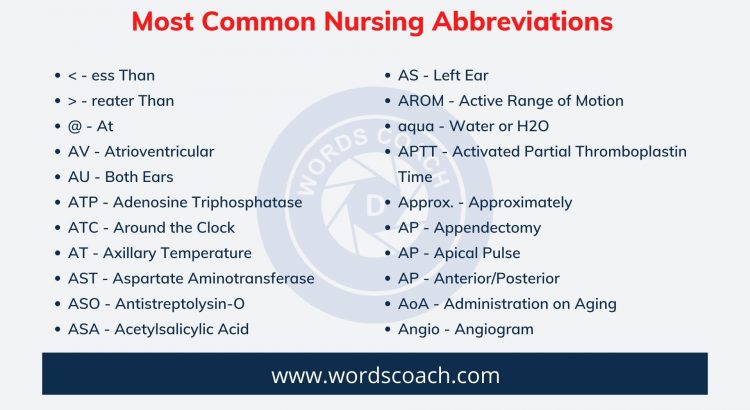 Most Common Nursing Abbreviations - wordscoach.com