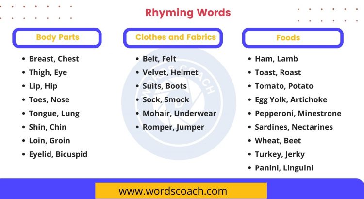 Rhyming Words - wordscoach.com