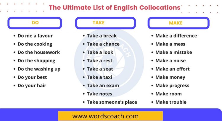 The Ultimate List of English Collocations - wordscoach.com