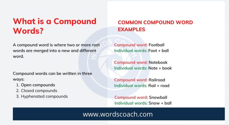 What is a Compound Words - wordscoach.com