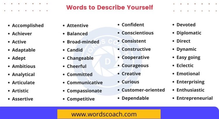 Words to Describe Yourself - wordscoach.com