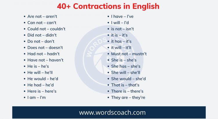 40+ Contractions in English - wordscoach.com