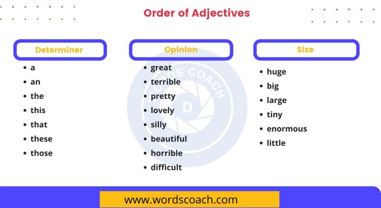 Order of Adjectives - wordscoach.com