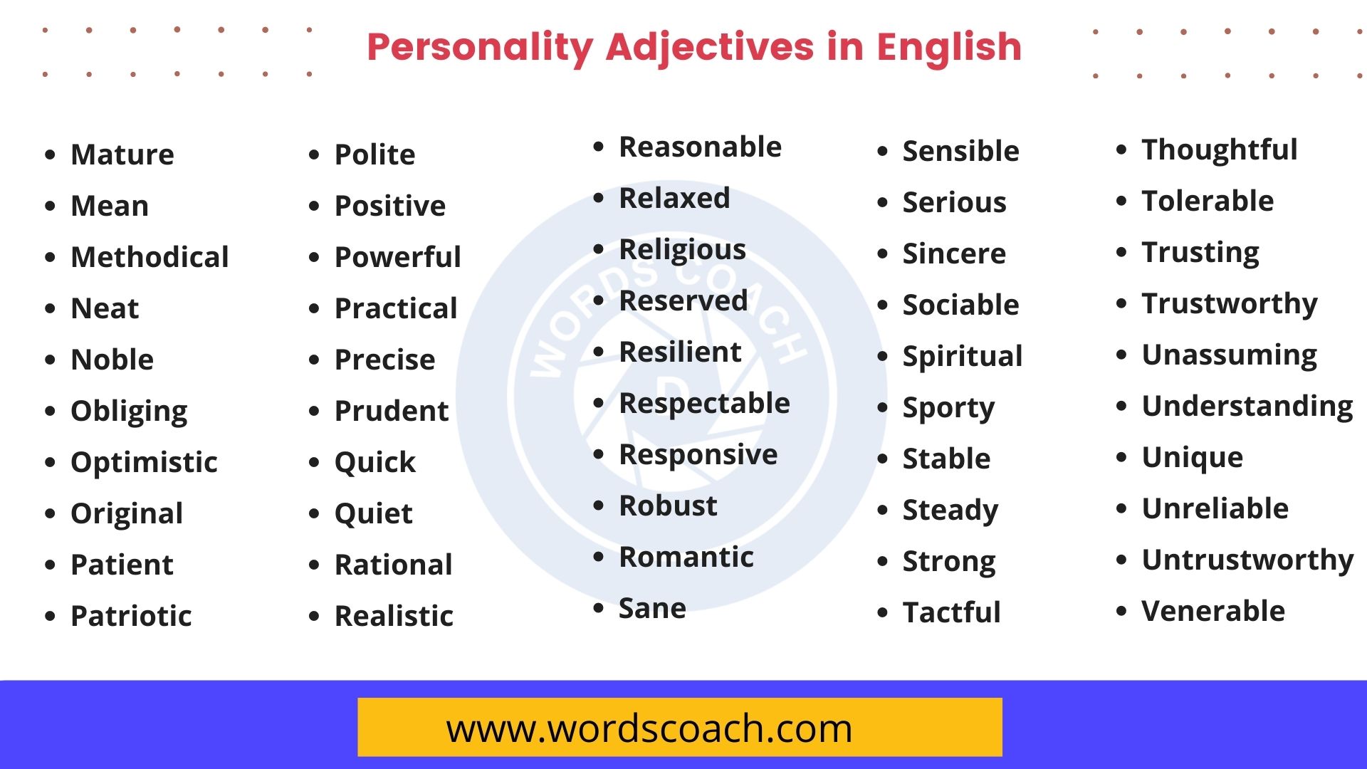 Personality Adjectives in English Word Coach
