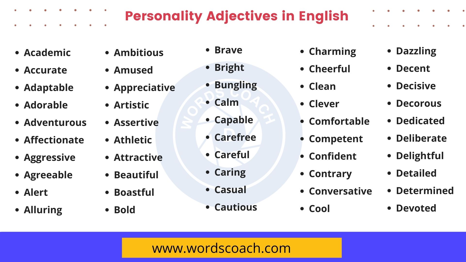 Personality Adjectives in English