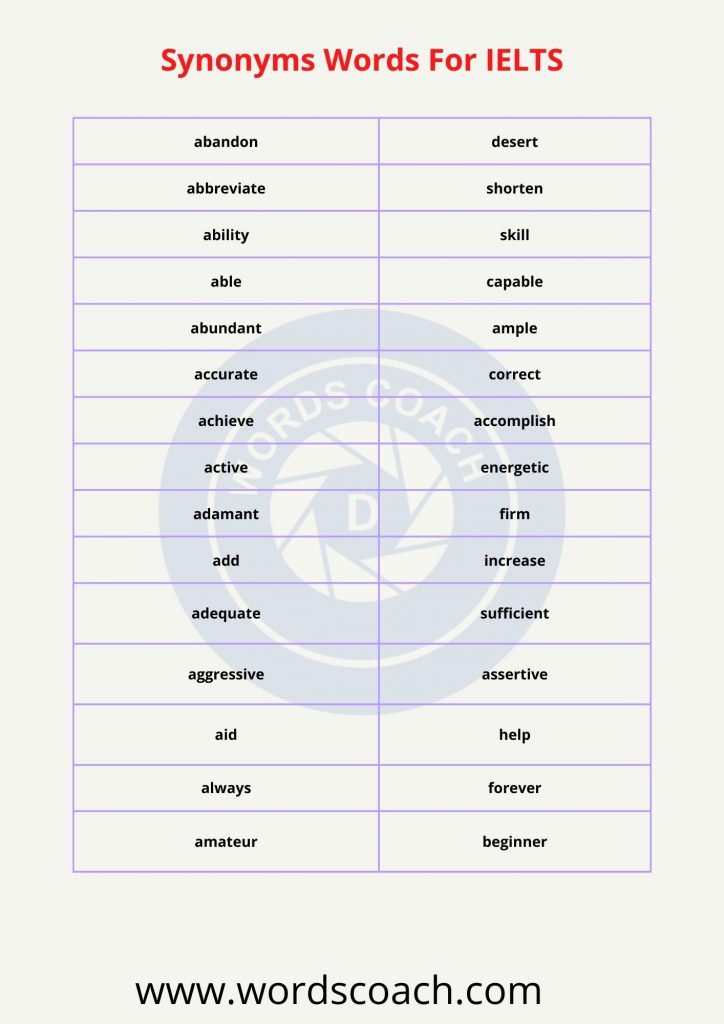 Synonyms Words For IELTS - wordscoach.com