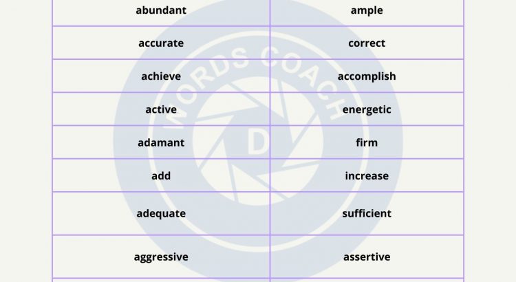 Synonyms Words For IELTS - wordscoach.com