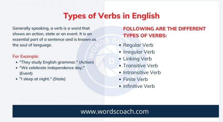 Types of Verbs in English - wordscoach.com