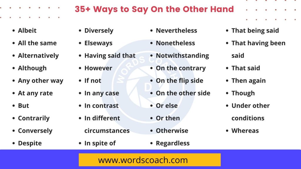 35+ Ways to Say On the Other Hand - wordscoach.com