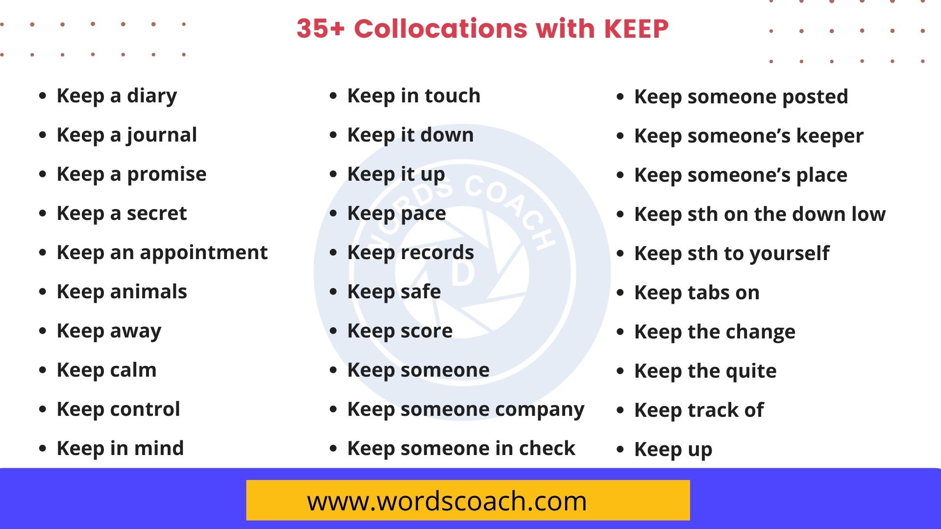 35+ collocations with the verb KEEP - wordscoach.com