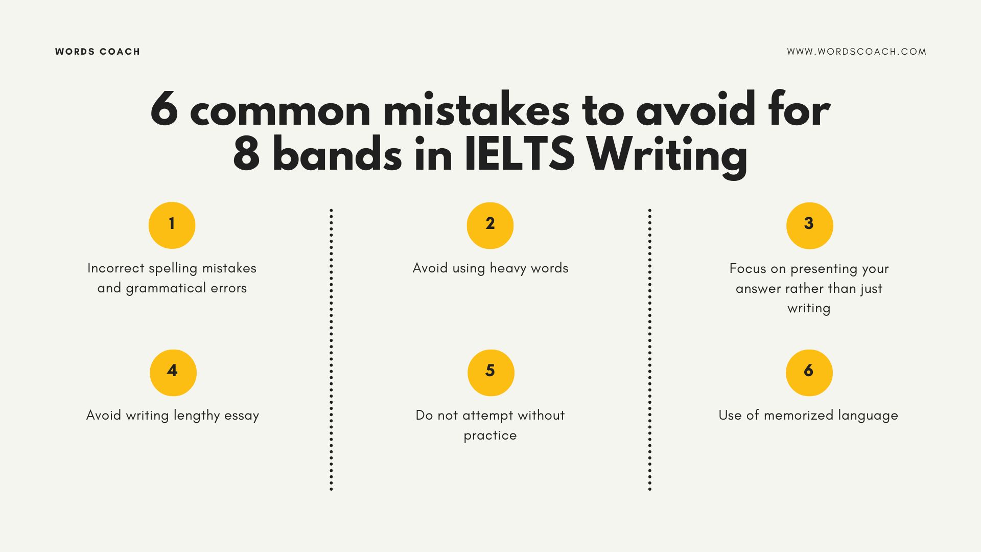 Tips For IELTS on Instagram: “Common mistakes you should avoid